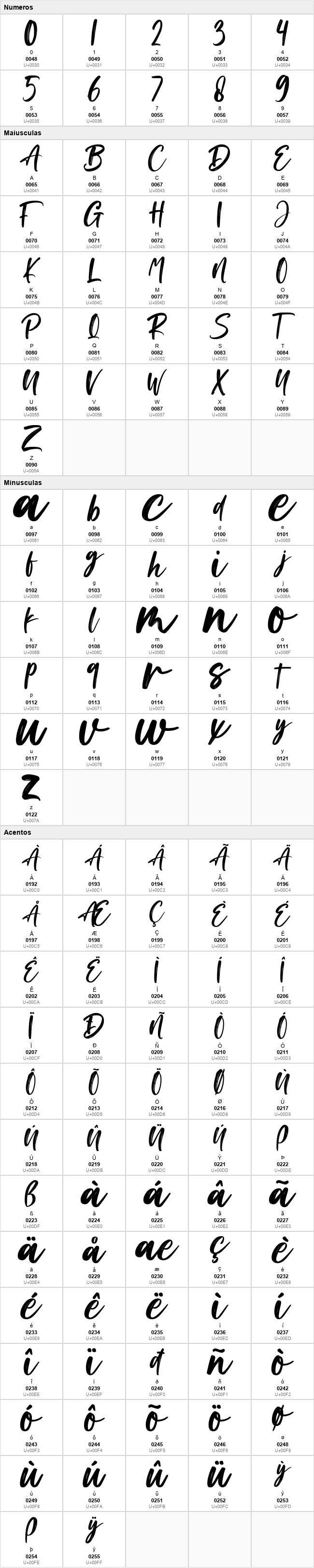Brush Signature