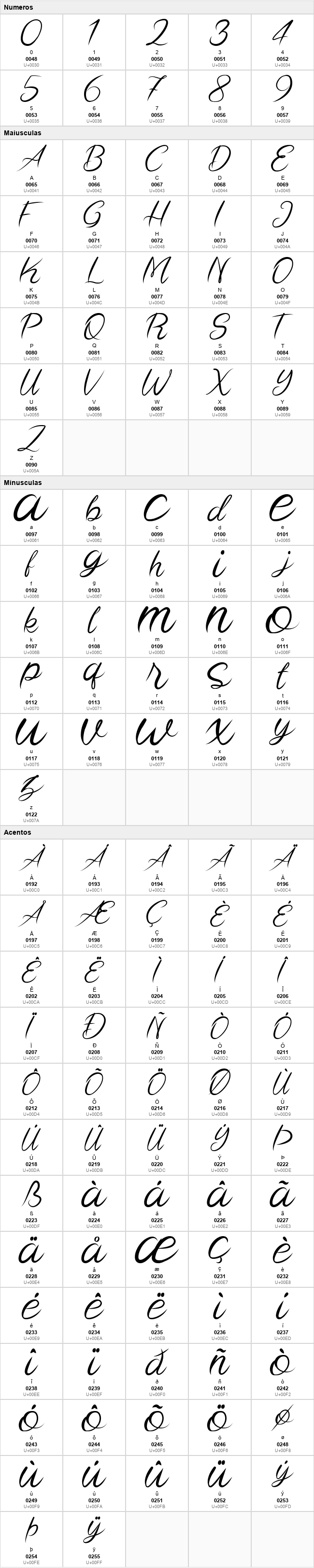 Brushline