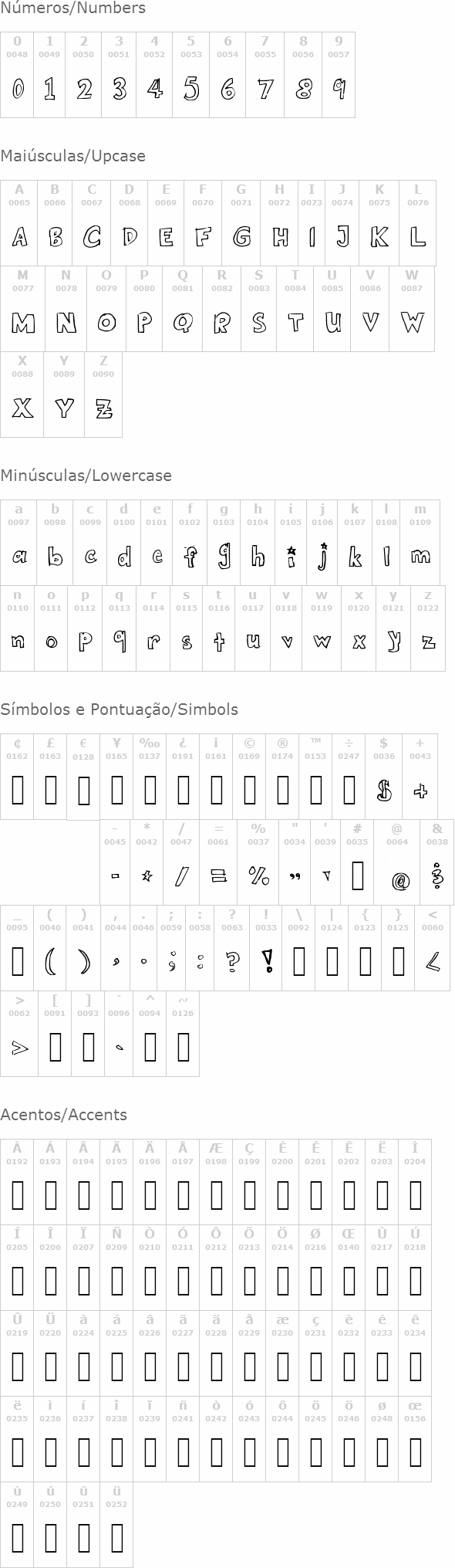 Bubbles Make Me Happy