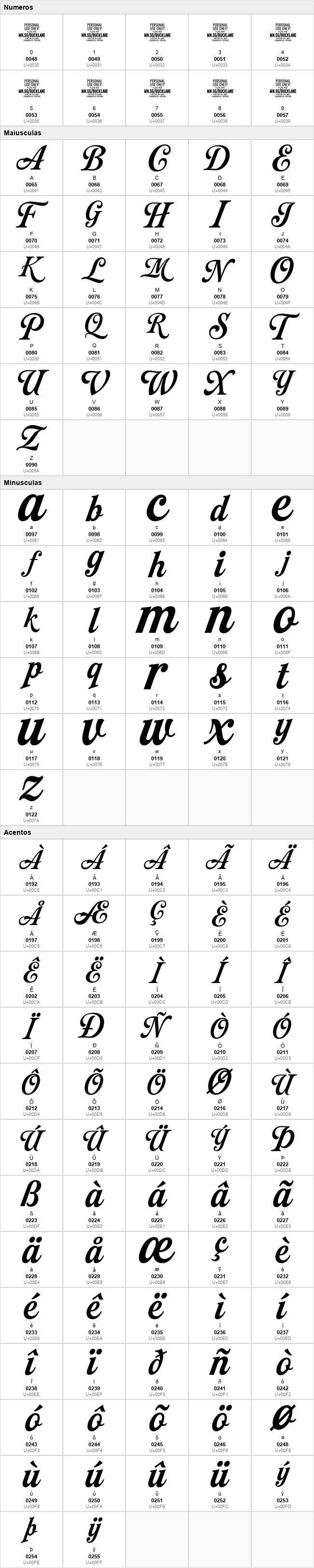 Bucklane Script