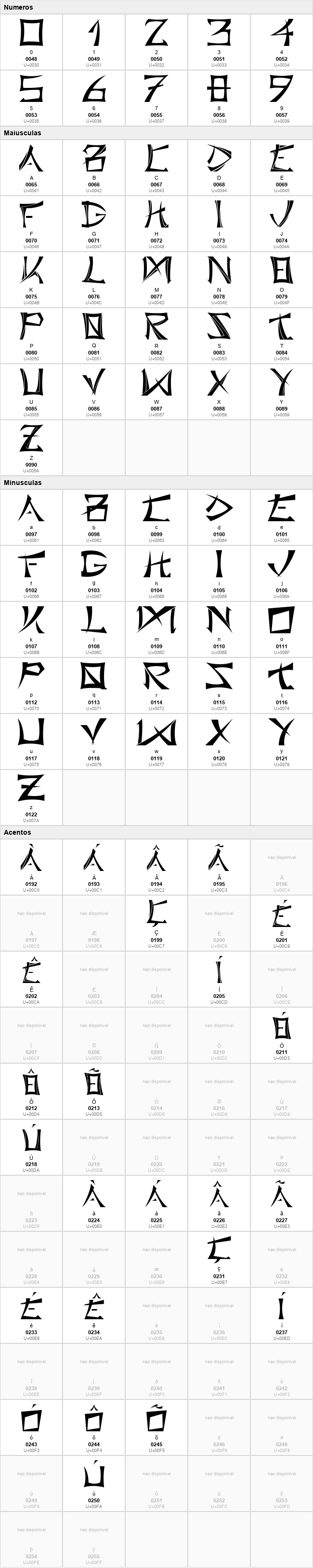 Bushido Type