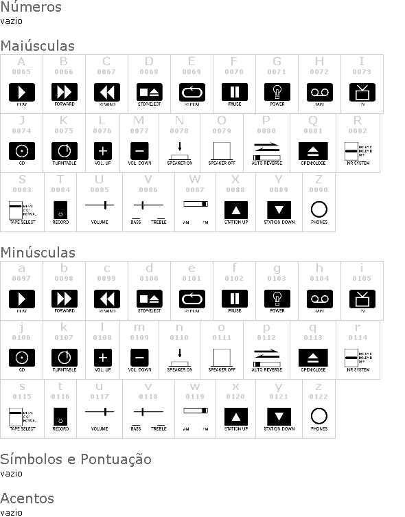 Buttons and Switches