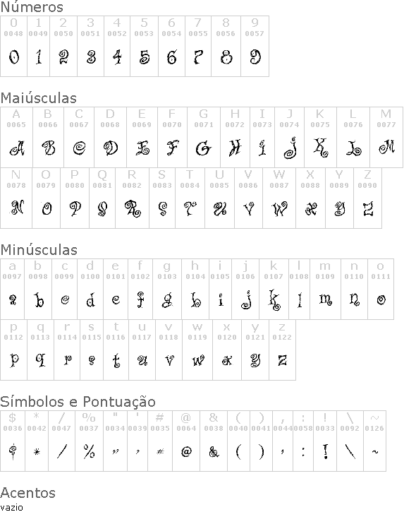 Caffe Latte