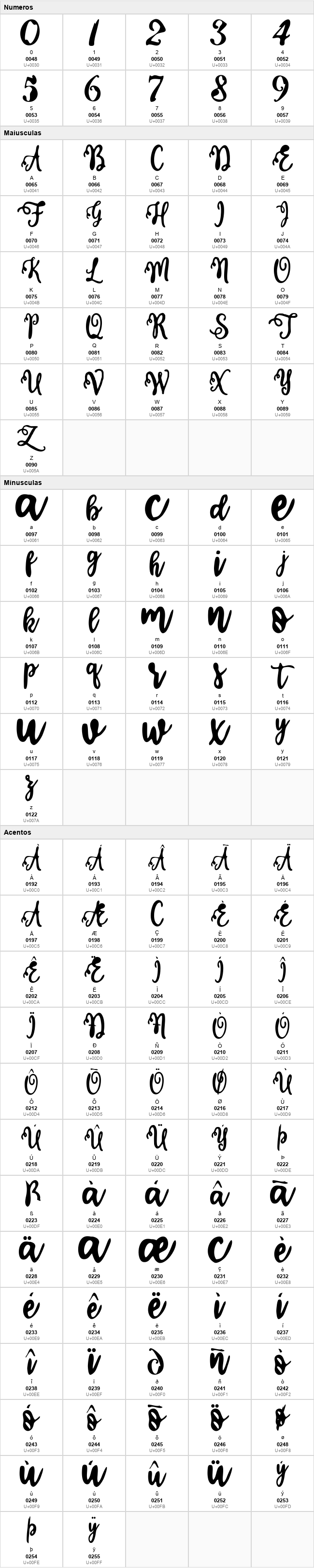 Calligraphy Stye