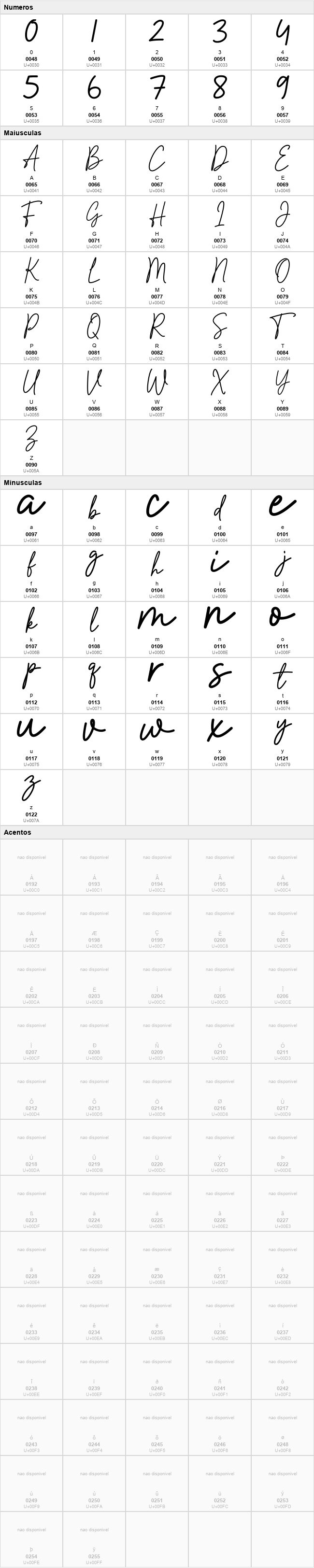 Camellia Signature