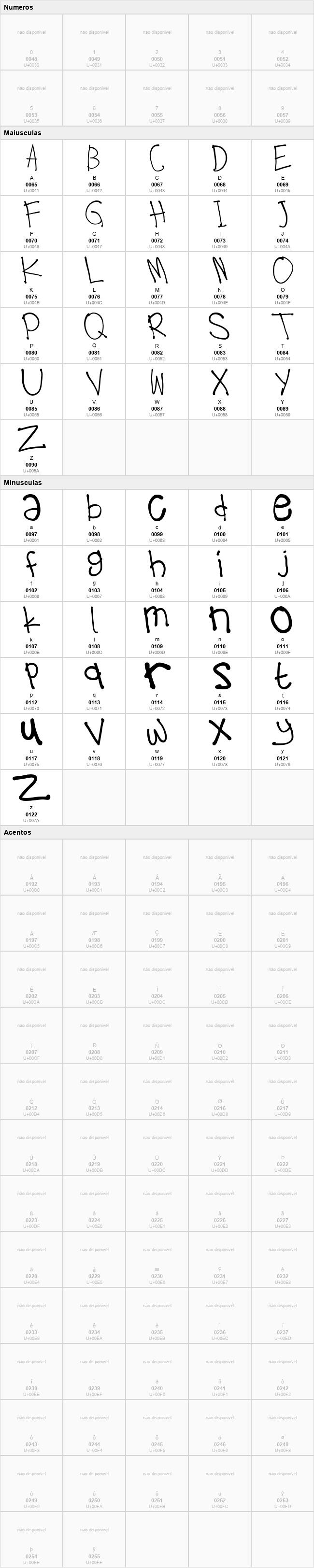 Can't Write