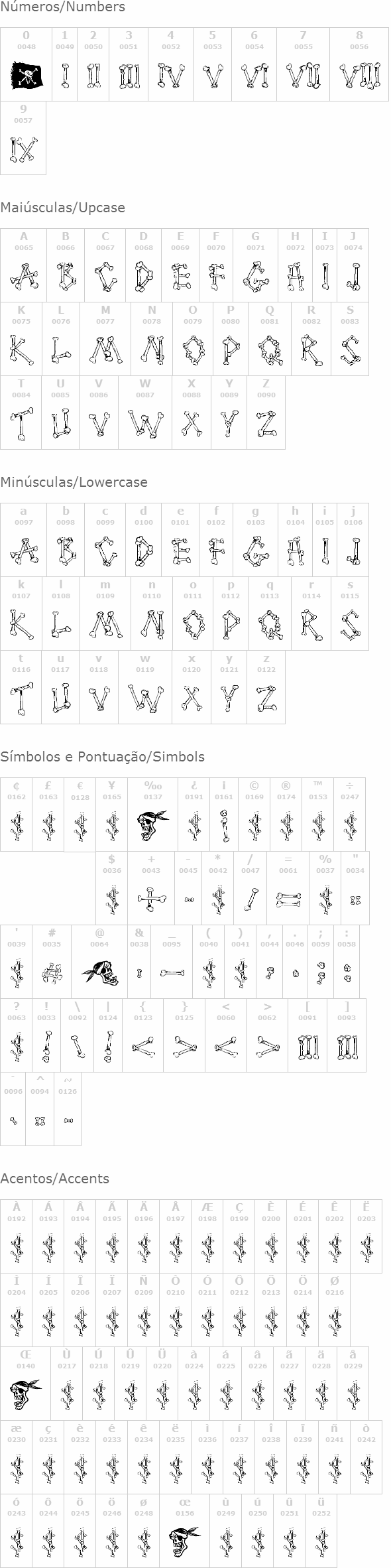 Cartoon Bones
