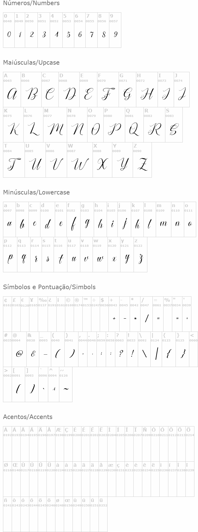 Cataline Script