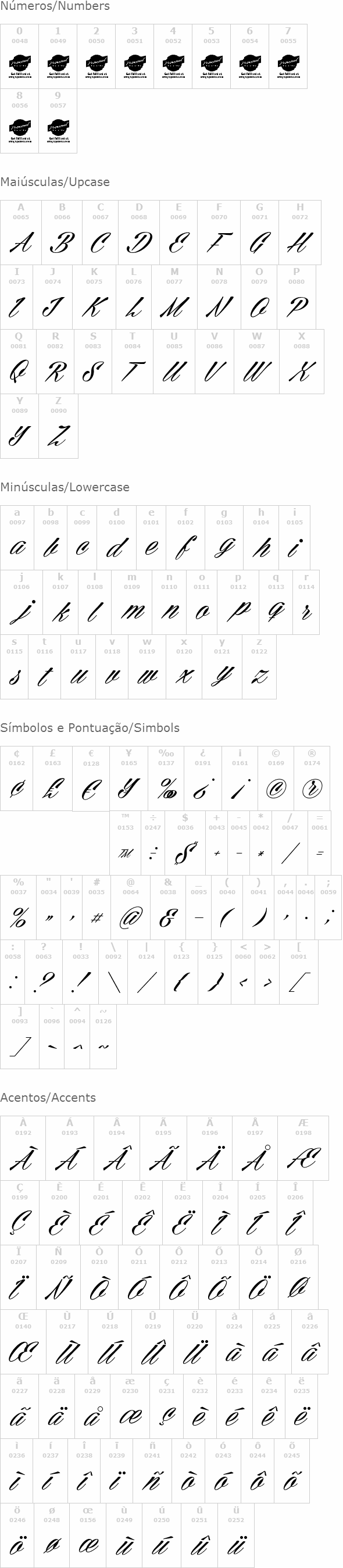 Cellos Script