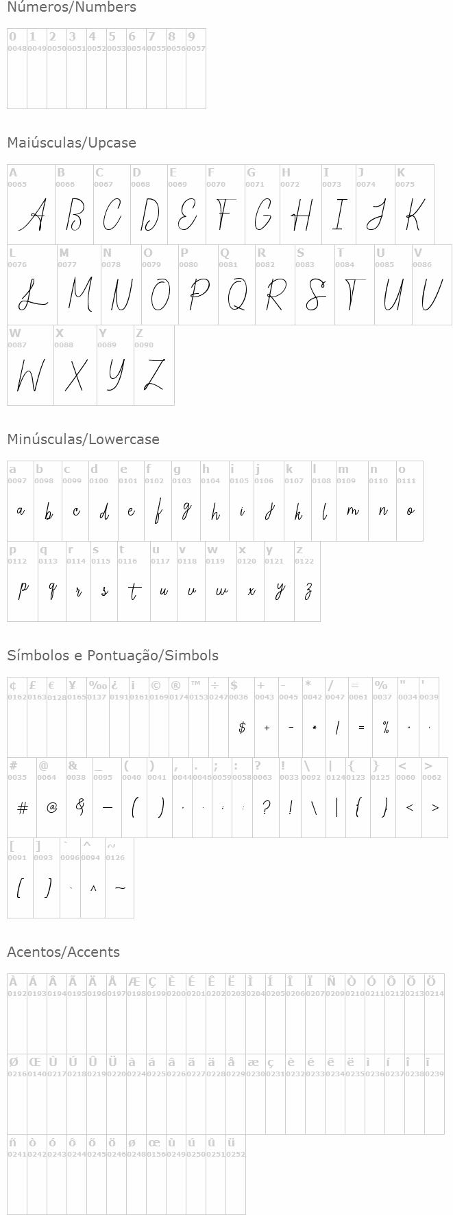 Chandelle Signatures Script