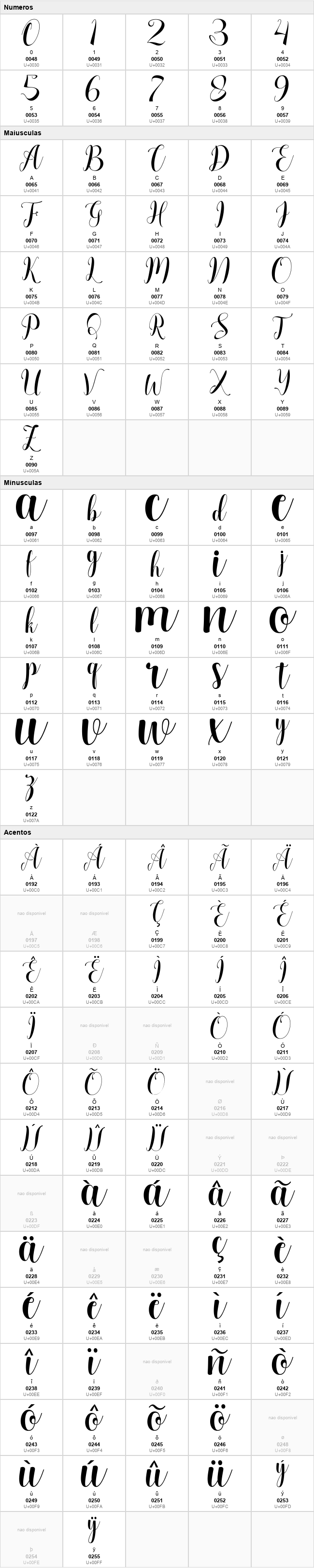 Chaster Script