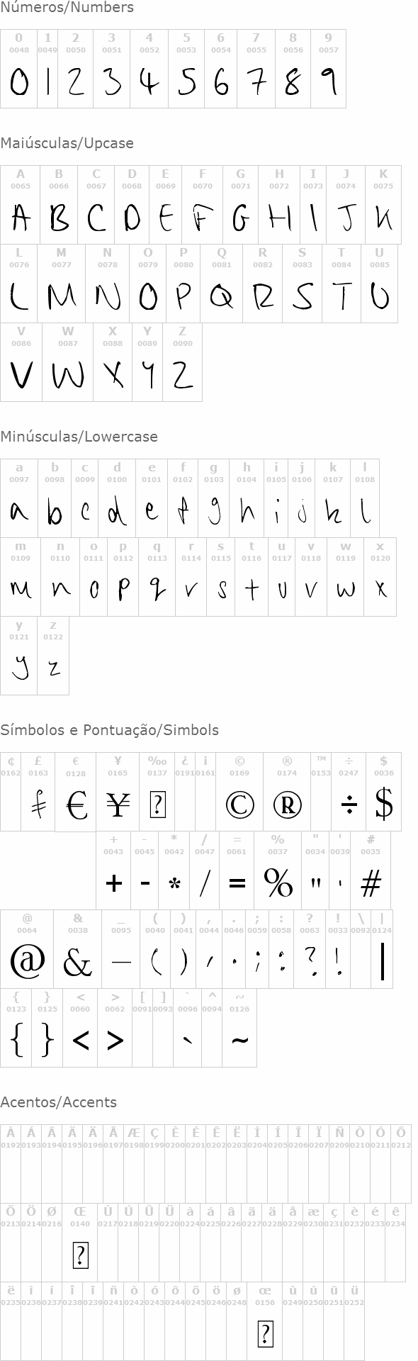 Chippy Handwriting