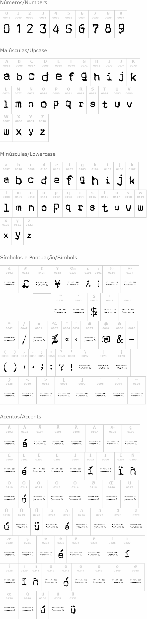 Cholo Sperry Rand R20