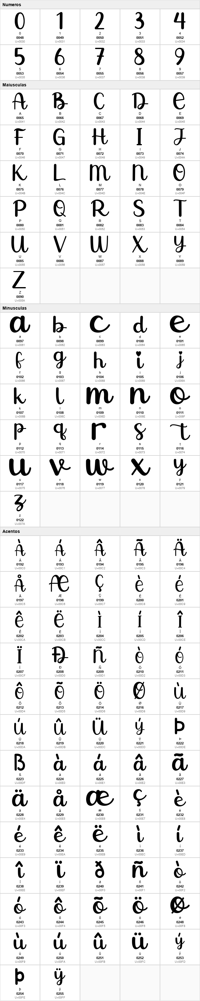 Christmas Heartscript