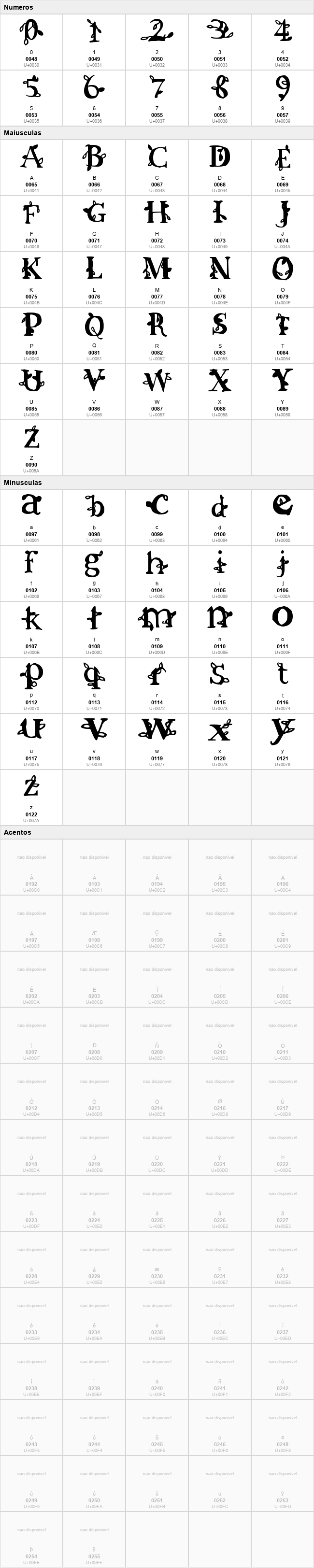 Christmas Serif