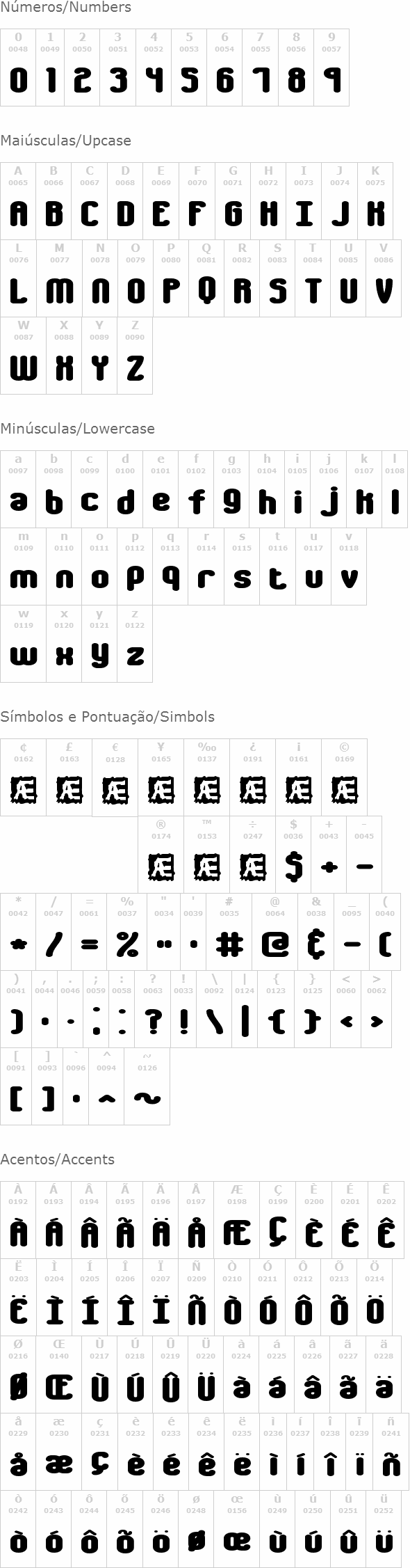 Chumbly BRK
