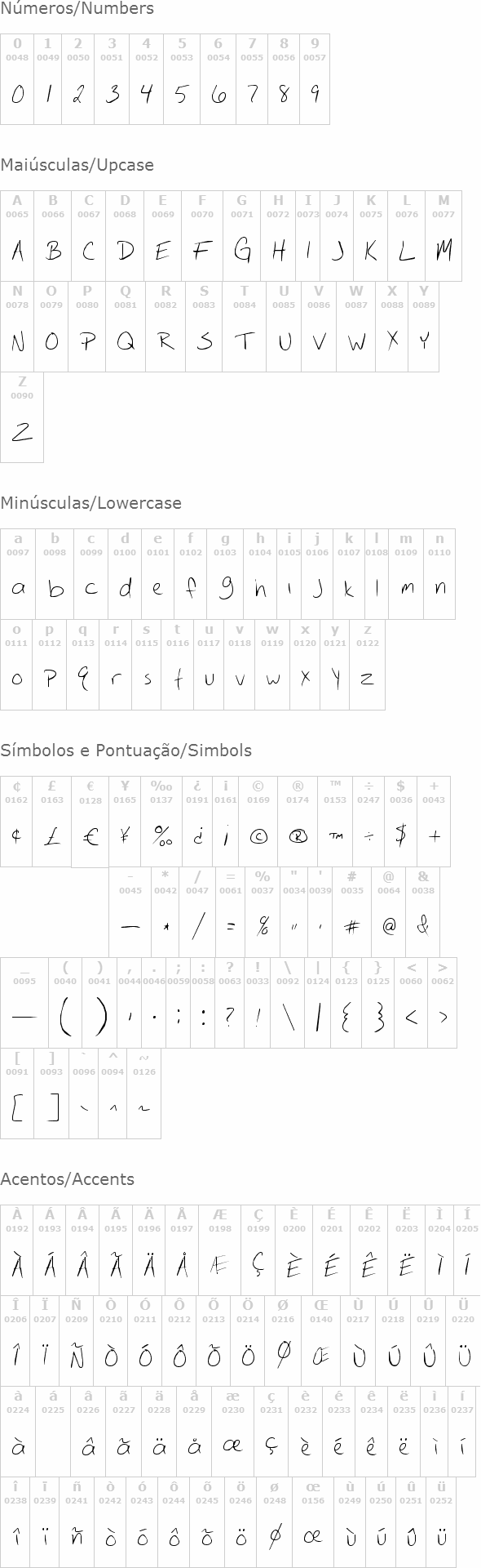Circ Handwriting
