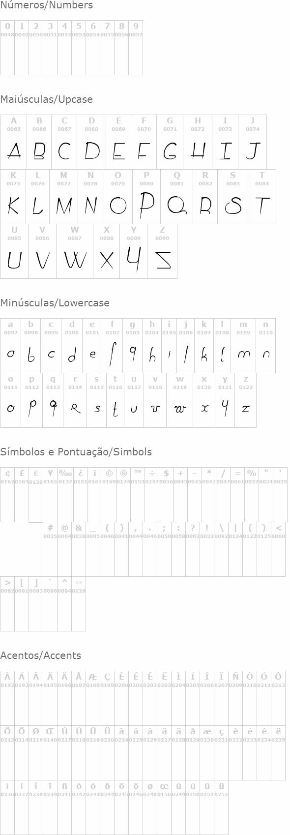 Cirus Quamtum Solace