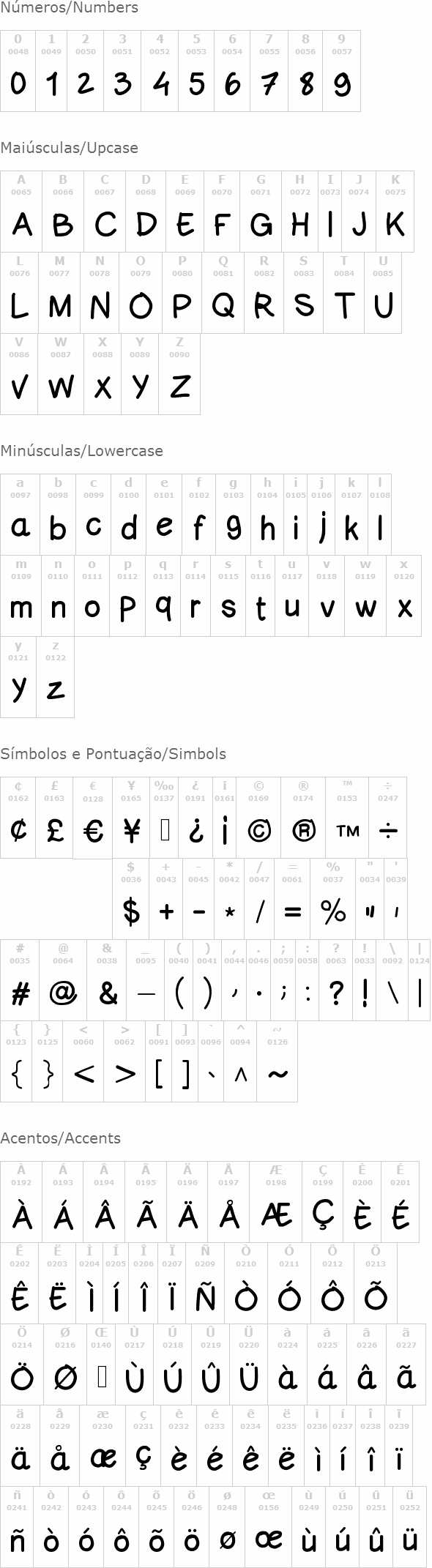 Comic Neue Sans ID