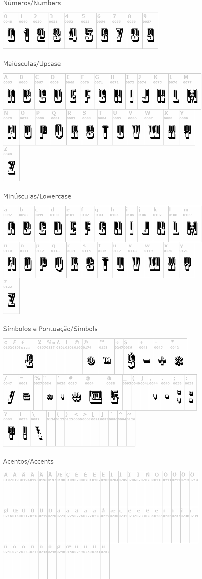 Comunismo
