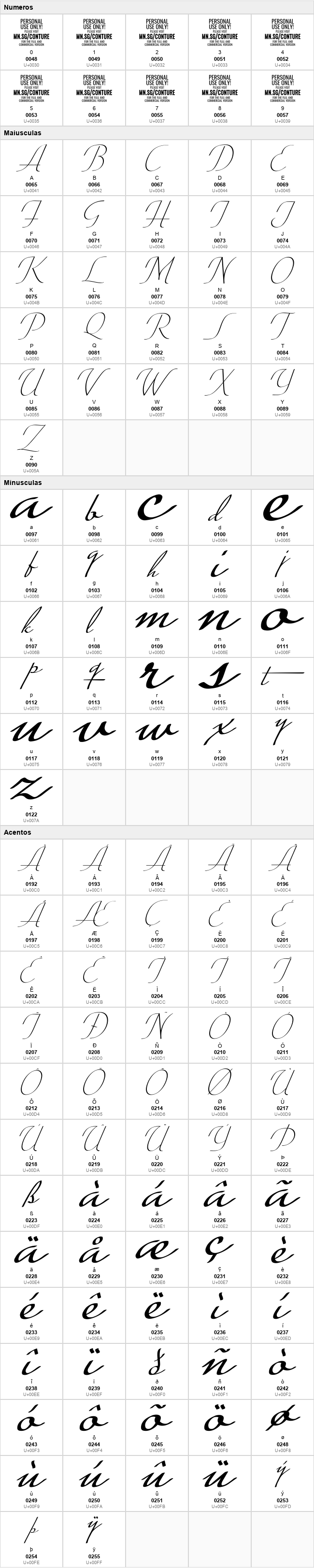Conture Script