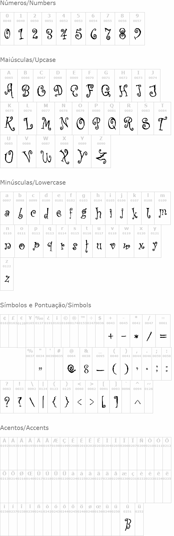 Corps Script