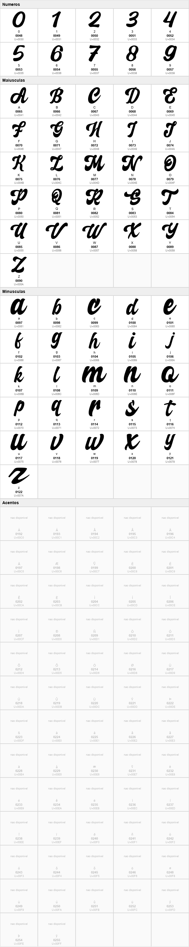 Creamy Garlic Script