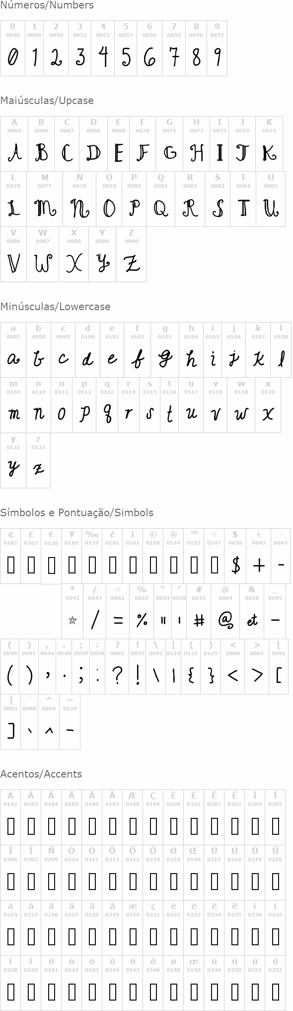 Cute Writing