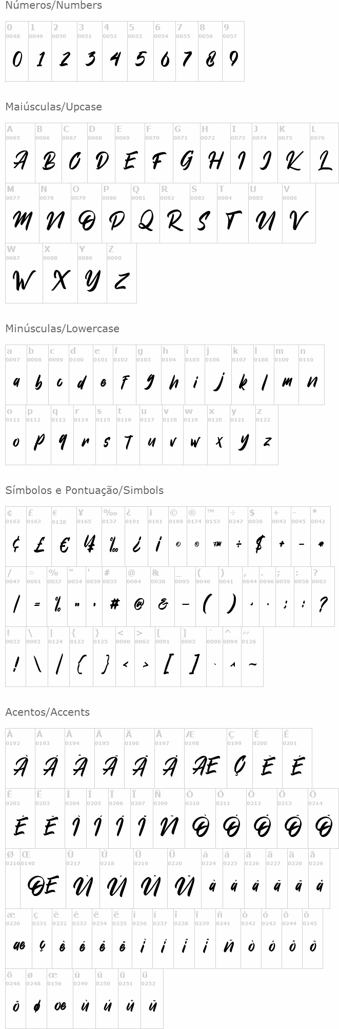 Dakwart Letter