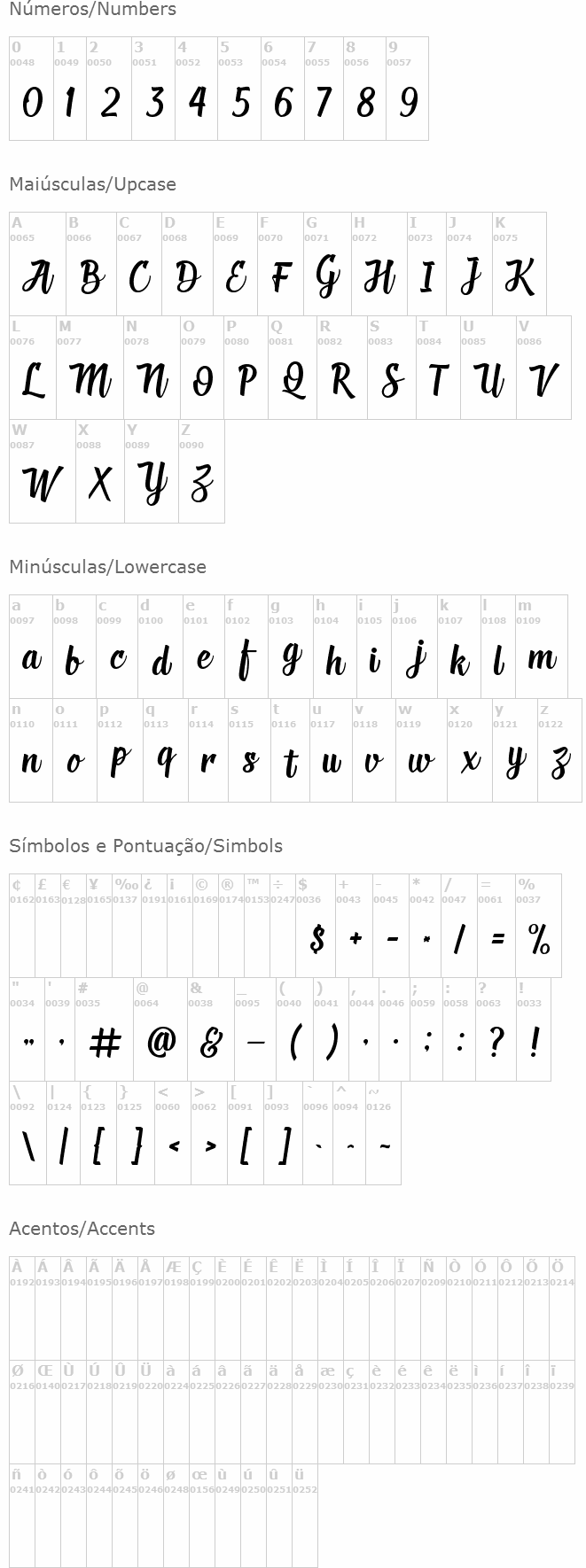 Deadhead Script