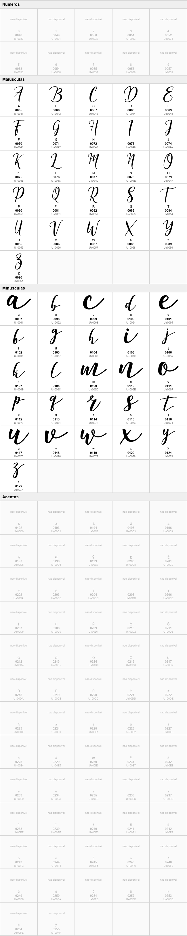 Declara