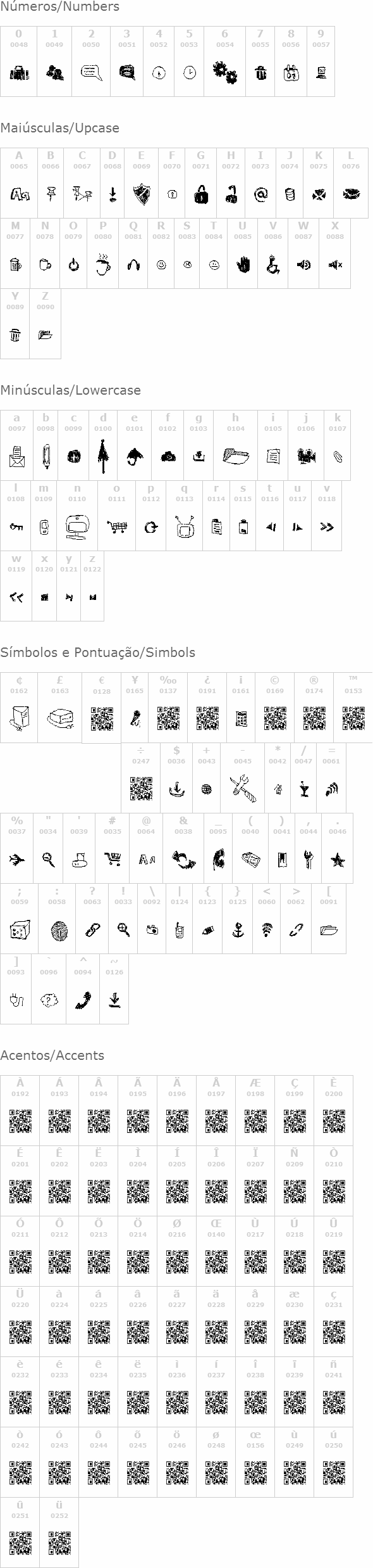 Derp Icons