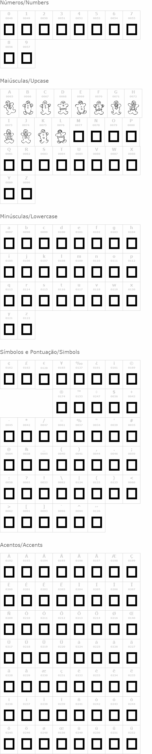 Destiny's Gingerbread Dings