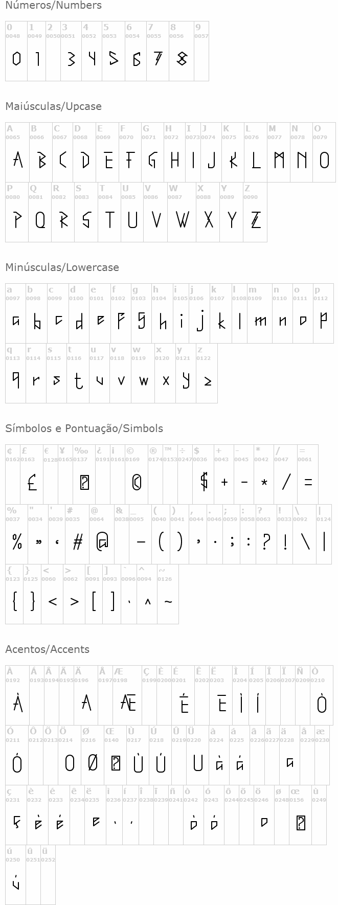 Digichild