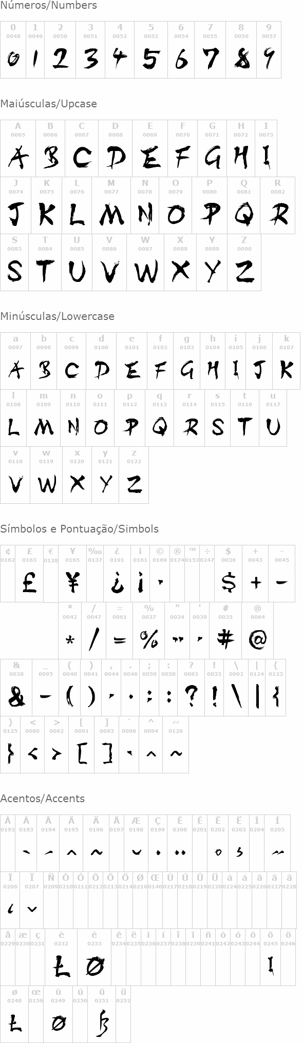 Dist Inking