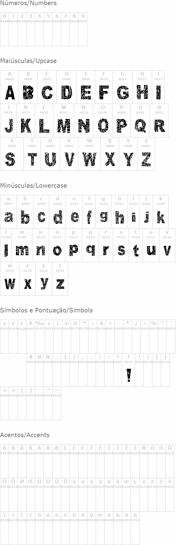 Distorted and Scratchy