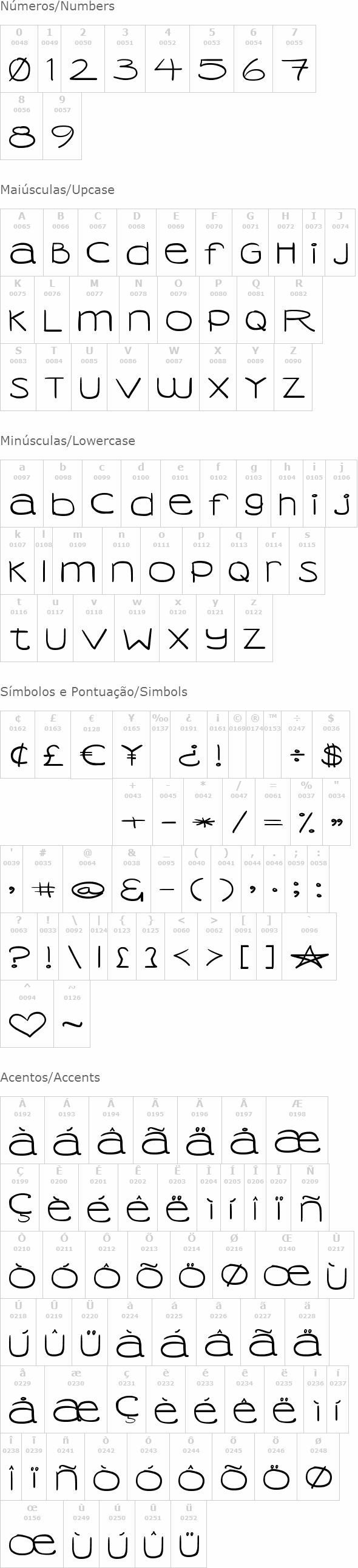 DJB Coffee Shoppe Venti