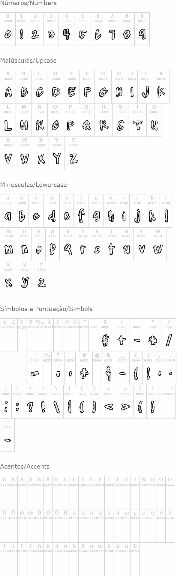 DJB Worn at the Knees