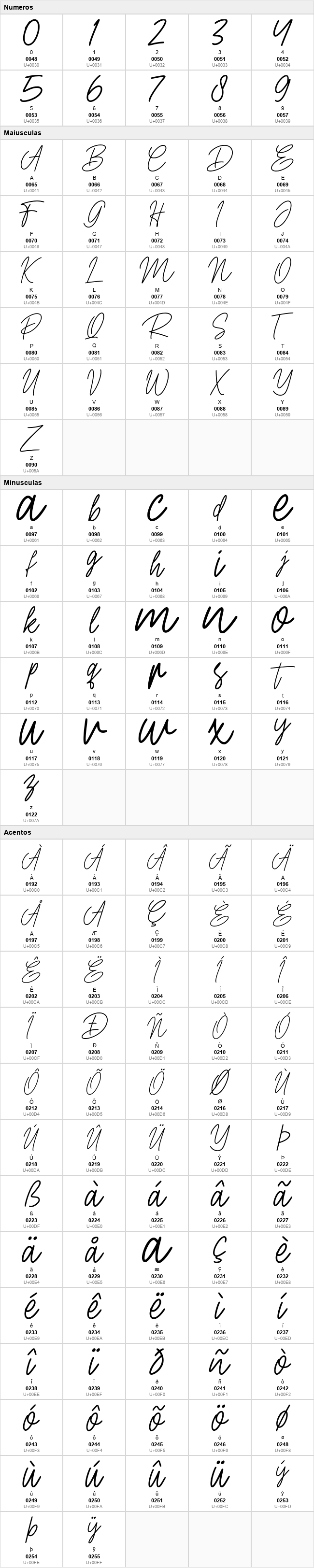 Doria Signature