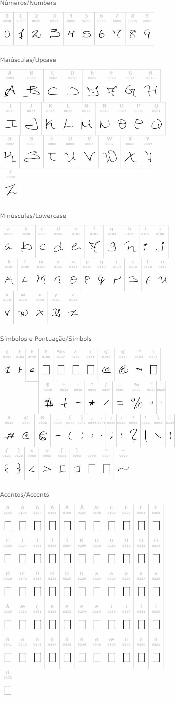 Dorkified Distortion