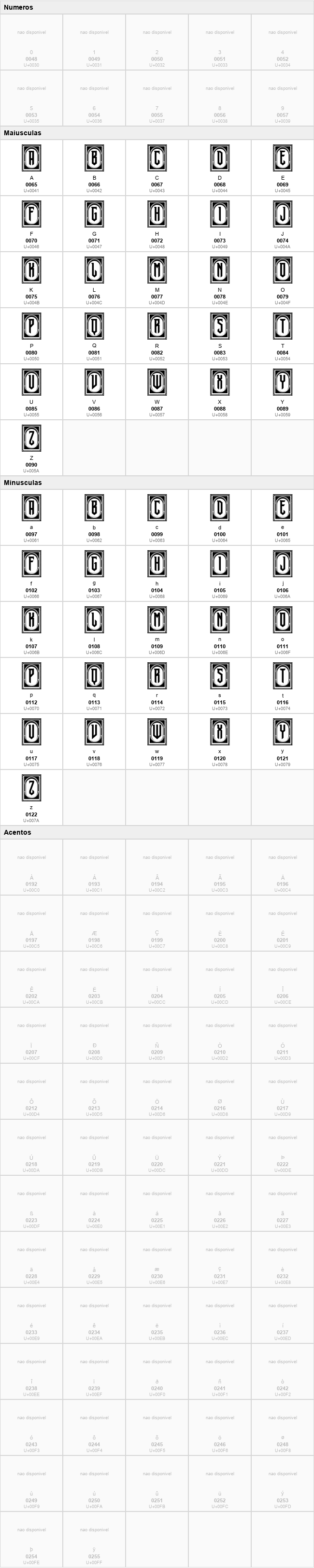 Dracula Capitals