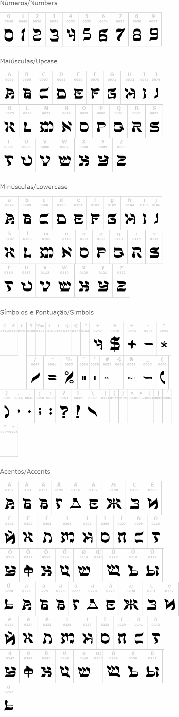 DS Sholom