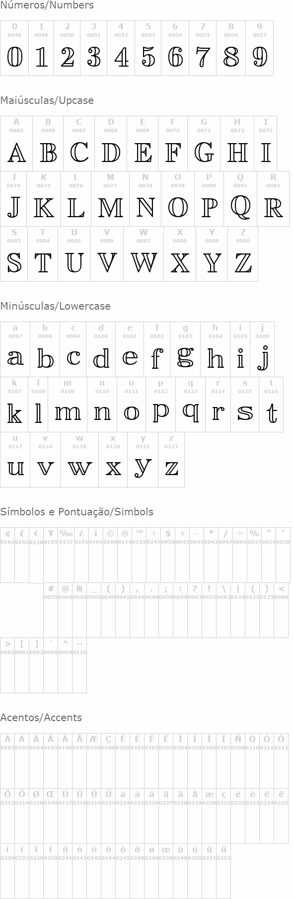 Easy Lombardic Two