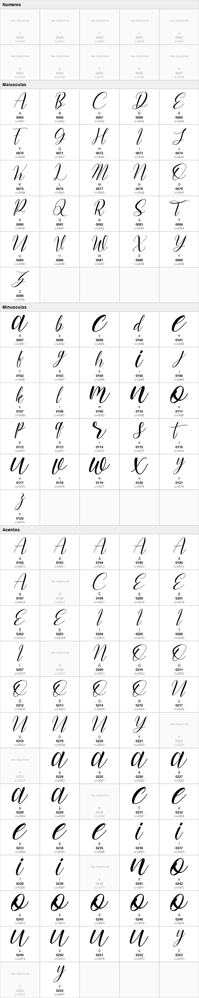 Edline