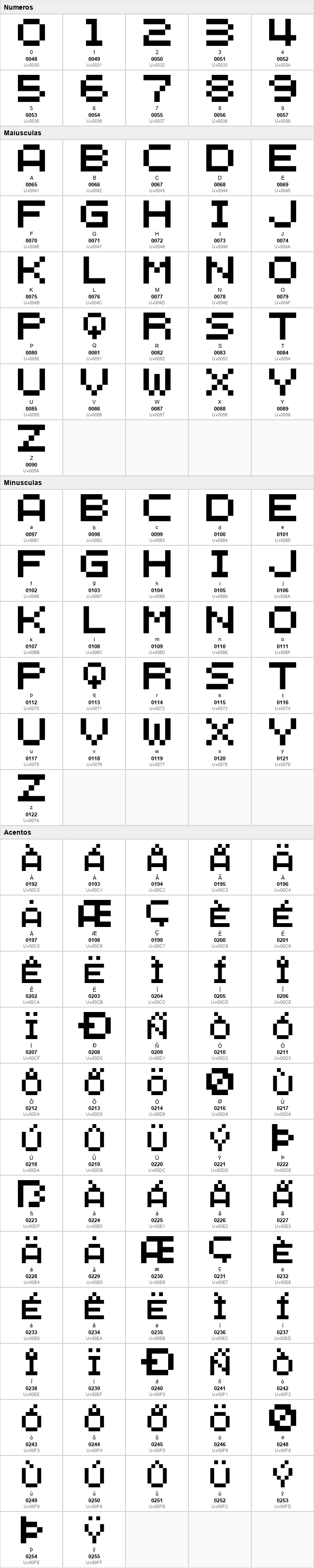 Eight-Bit Exposition