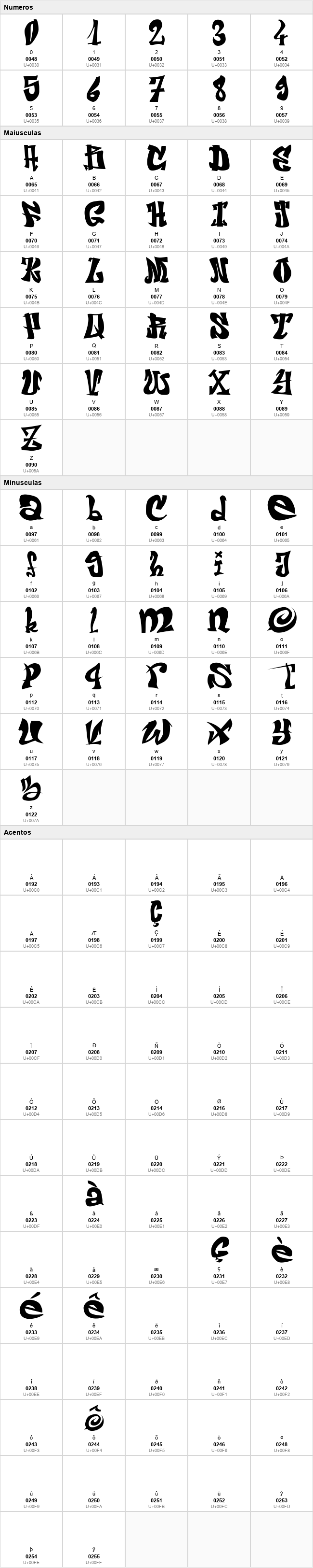 El&Font