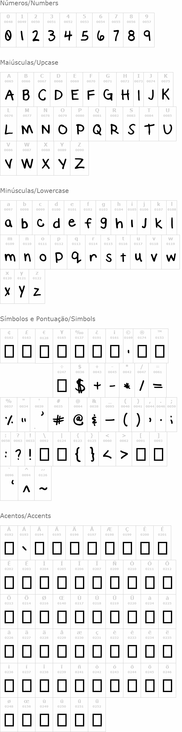 Elizabeth Handwriting