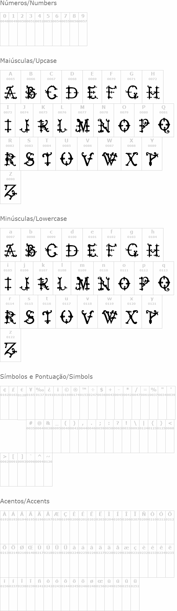 Elizabethan Initials TFB