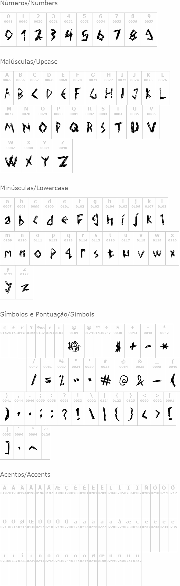 Elmar's Scratch Type