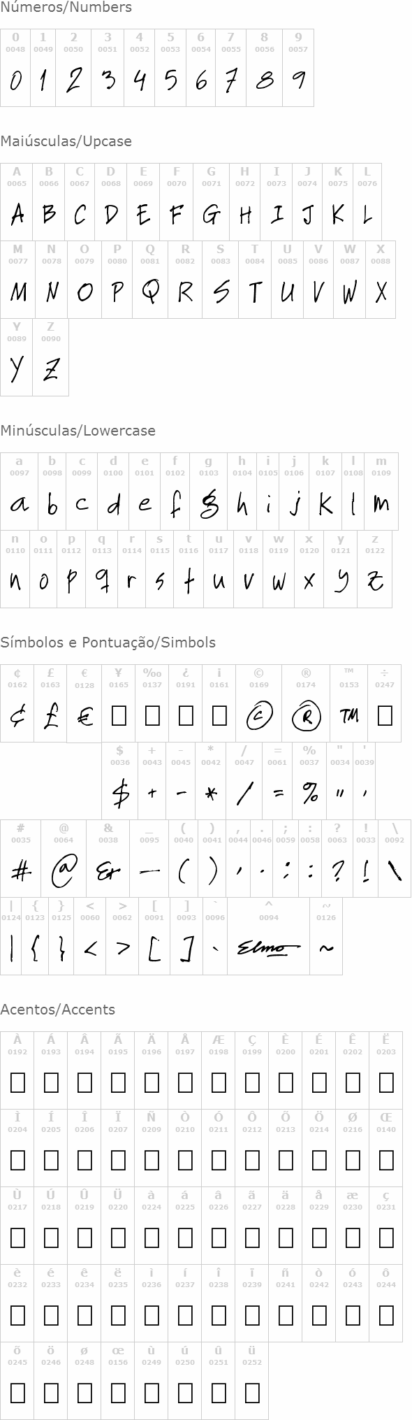 Elmo